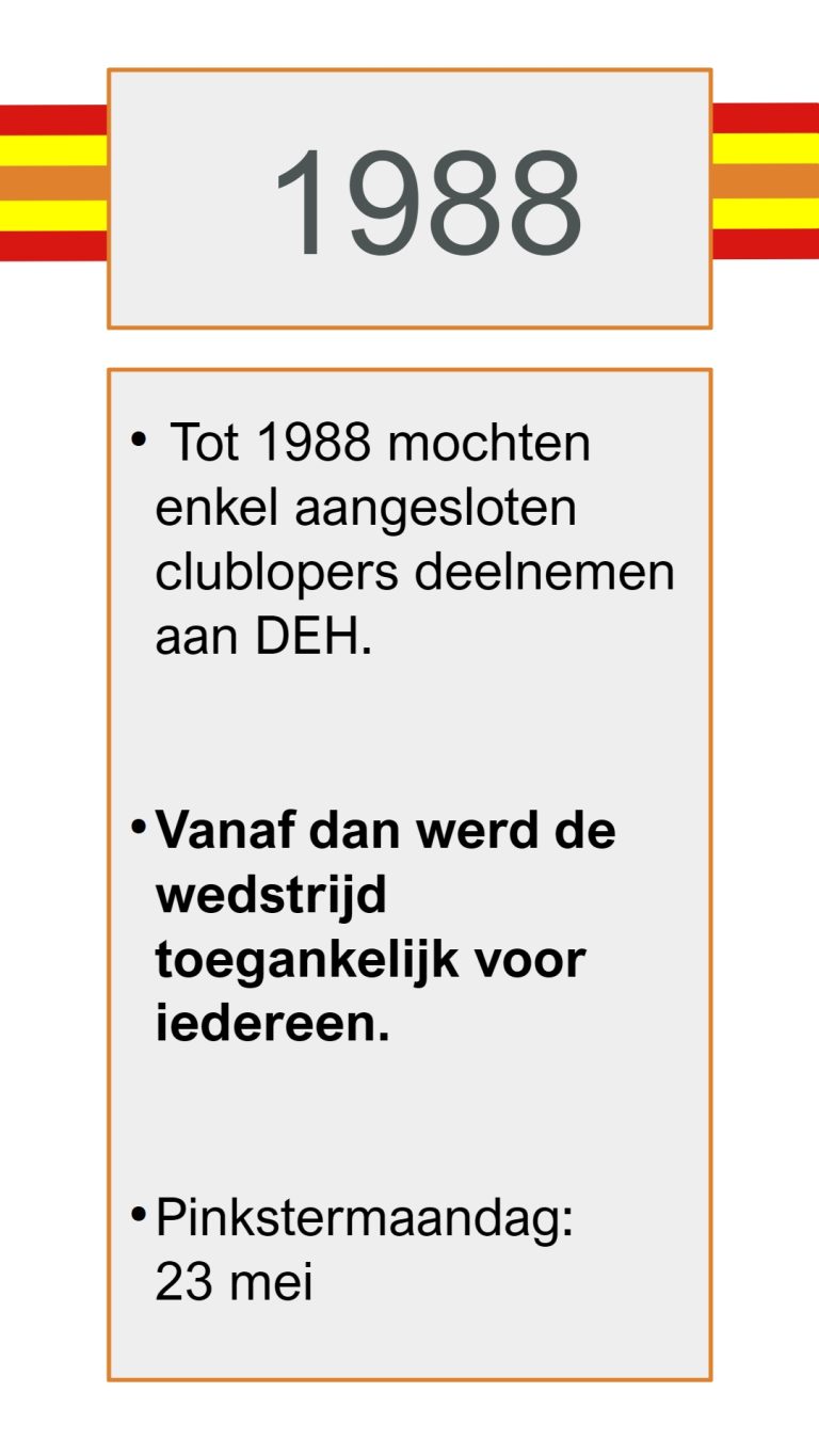 1988